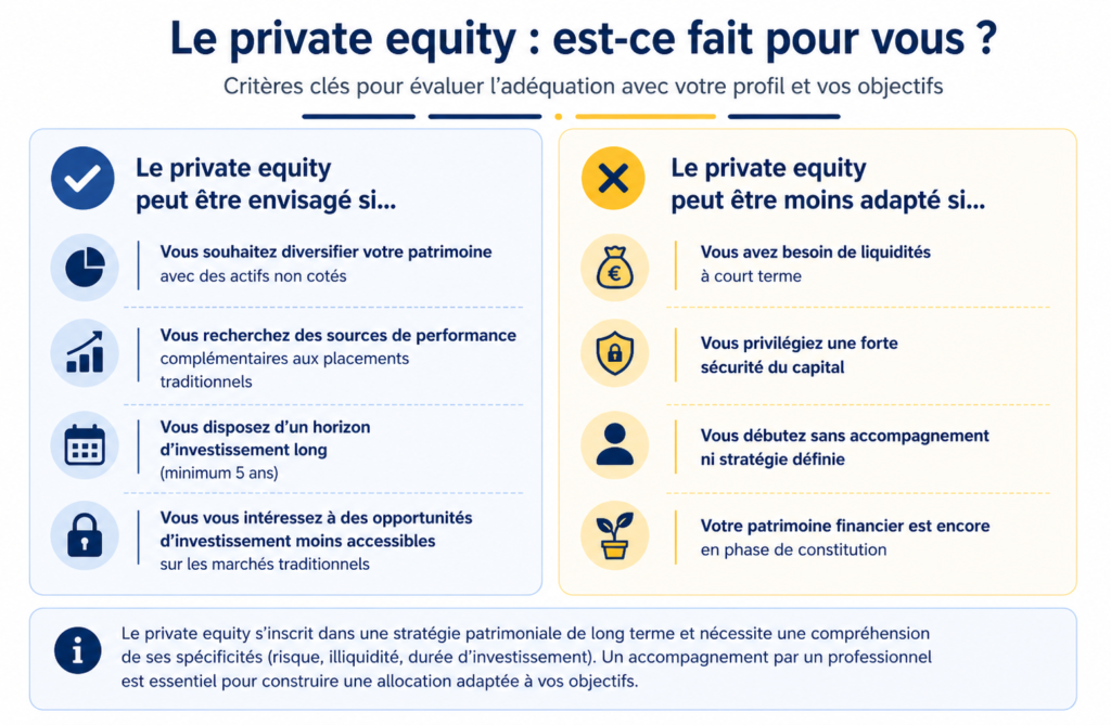 image illustration Le private equity est-ce fait pour vous